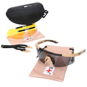 Zestaw dla ochrony 3w1 – 3 kolory szyb (12)